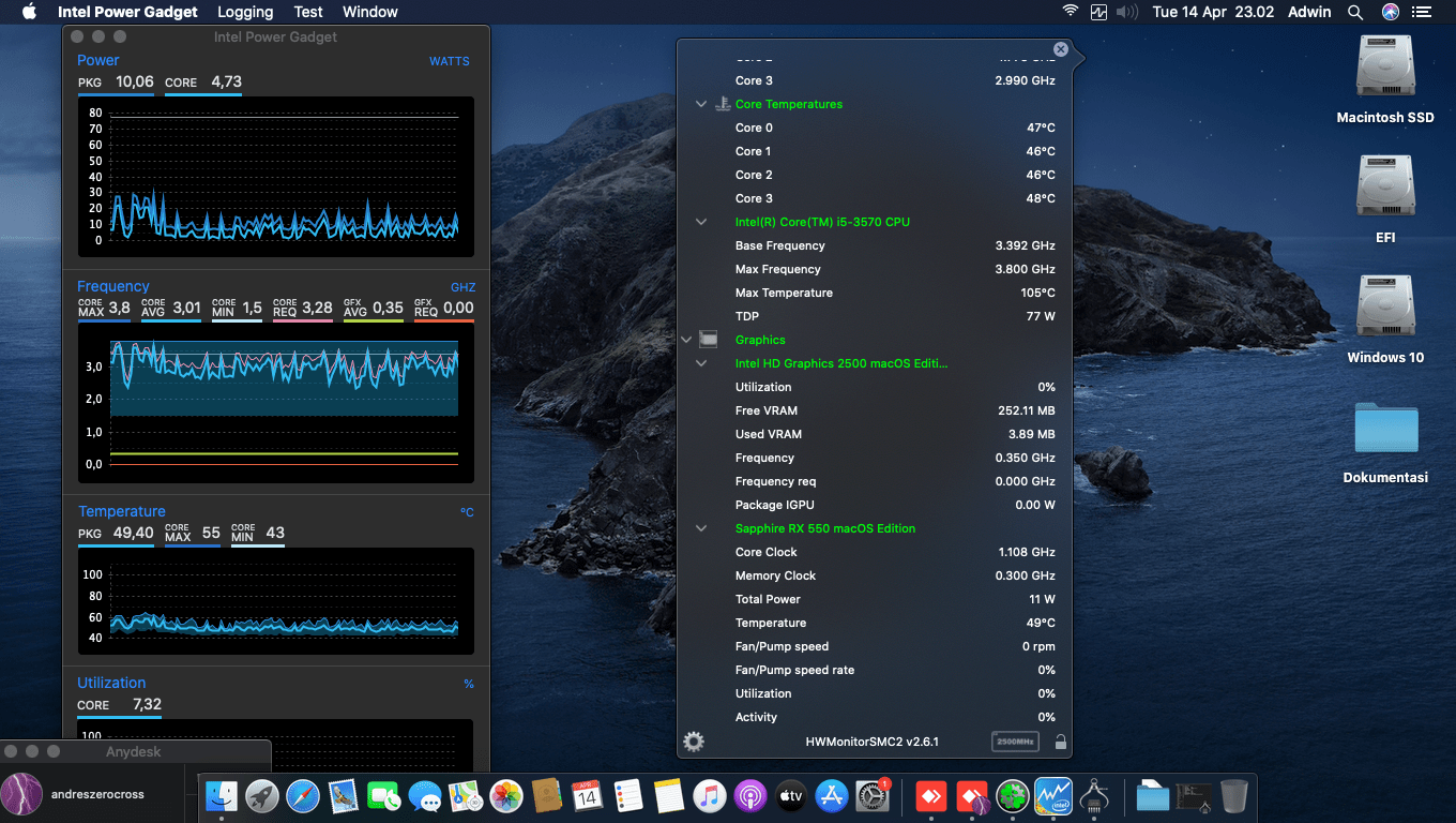 Asus H61M C + Intel Core i5 3570 + Sapphire RX 550 3